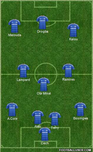 Chelsea Formation 2011