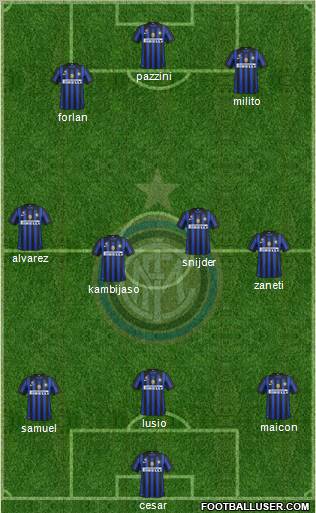 F.C. Internazionale Formation 2011