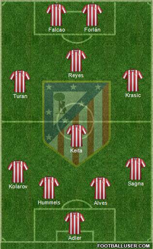 C. Atlético Madrid S.A.D. Formation 2011