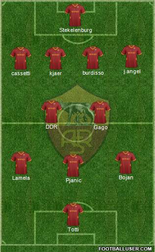 AS Roma Formation 2011