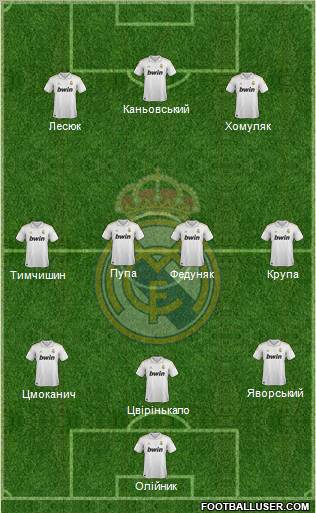 Real Madrid C.F. Formation 2011