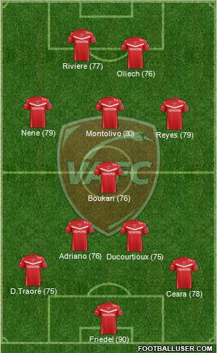 Valenciennes Football Club Formation 2011