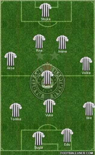 FK Partizan Beograd Formation 2011