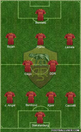 AS Roma Formation 2011