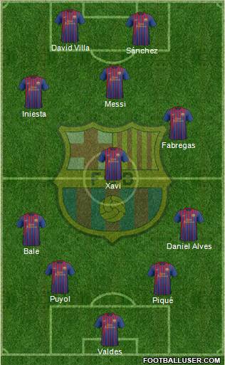 F.C. Barcelona Formation 2011