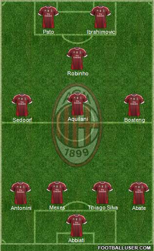 A.C. Milan Formation 2011