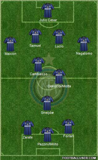 F.C. Internazionale Formation 2011