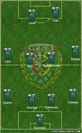 WKS Slask Wroclaw Formation 2011