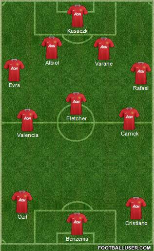 Manchester United Formation 2011