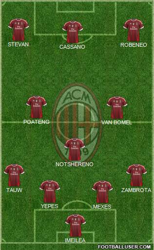 A.C. Milan Formation 2011