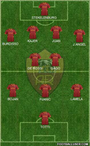 AS Roma Formation 2011