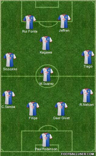 Blackburn Rovers Formation 2011