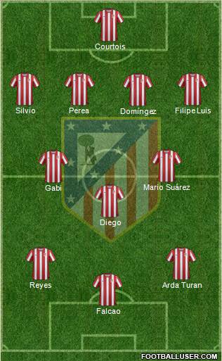 C. Atlético Madrid S.A.D. Formation 2011