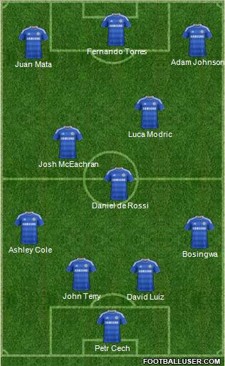 Chelsea Formation 2011