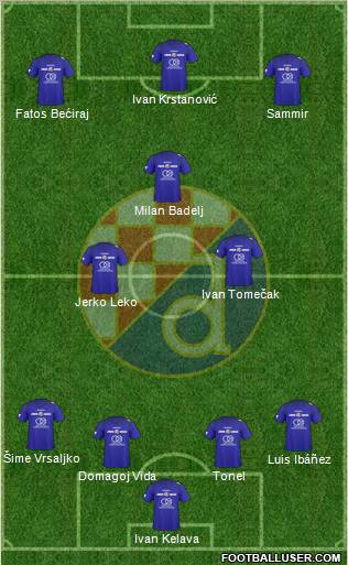 NK Dinamo Formation 2011