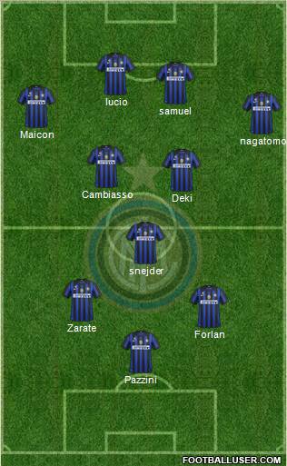 F.C. Internazionale Formation 2011