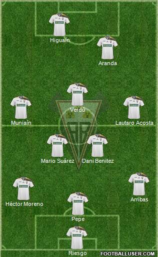 Albacete B., S.A.D. Formation 2011