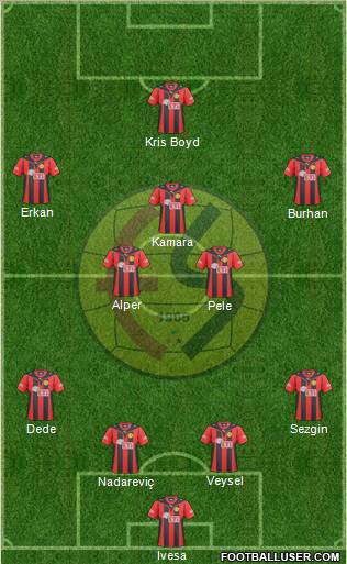 Eskisehirspor Formation 2011