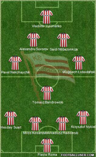 Cracovia Krakow Formation 2011