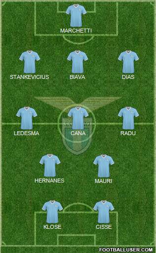 S.S. Lazio Formation 2011