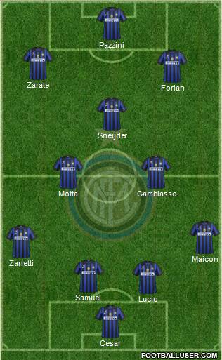 F.C. Internazionale Formation 2011