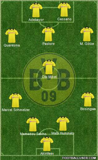 Borussia Dortmund Formation 2011