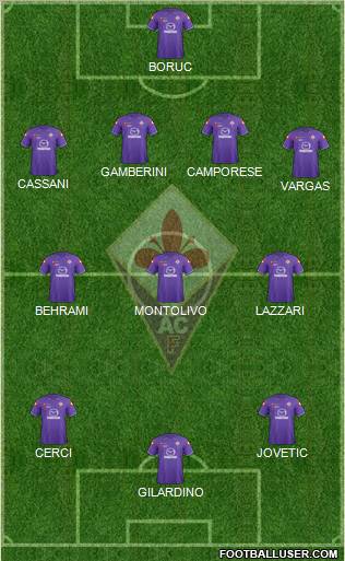 Fiorentina Formation 2011