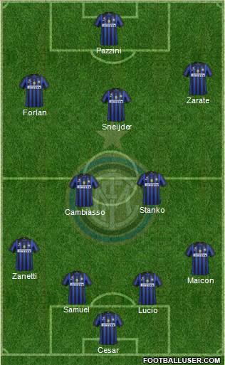 F.C. Internazionale Formation 2011