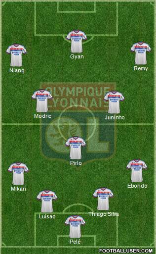 Olympique Lyonnais Formation 2011