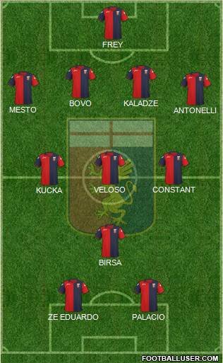 Genoa Formation 2011