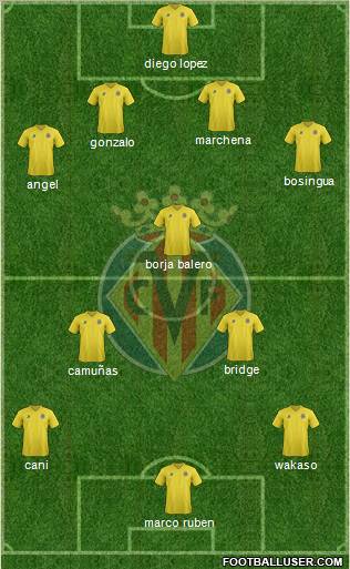 Villarreal C.F., S.A.D. Formation 2011