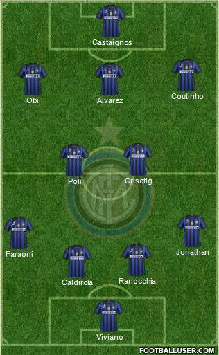 F.C. Internazionale Formation 2011