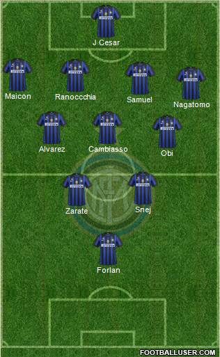 F.C. Internazionale Formation 2011