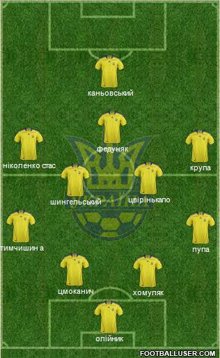 Ukraine Formation 2011