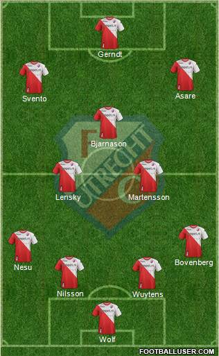 FC Utrecht Formation 2011