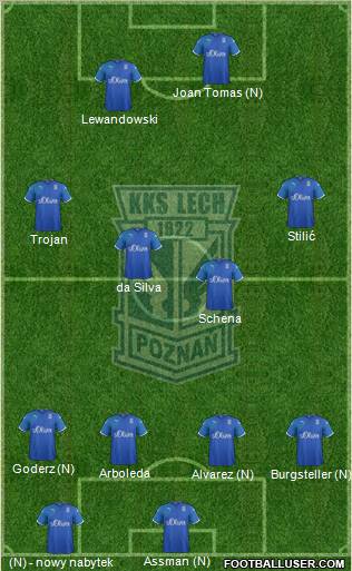 Lech Poznan Formation 2011