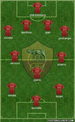 AS Roma Formation 2011