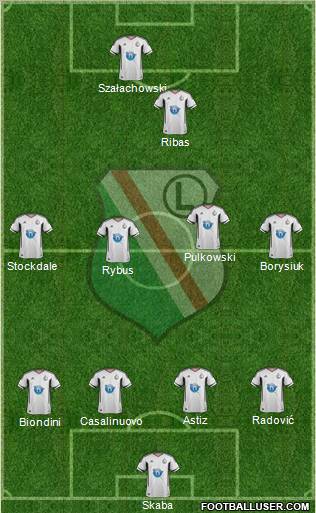 Legia Warszawa Formation 2011