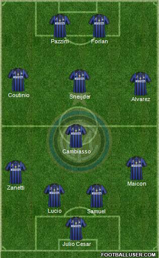 F.C. Internazionale Formation 2011