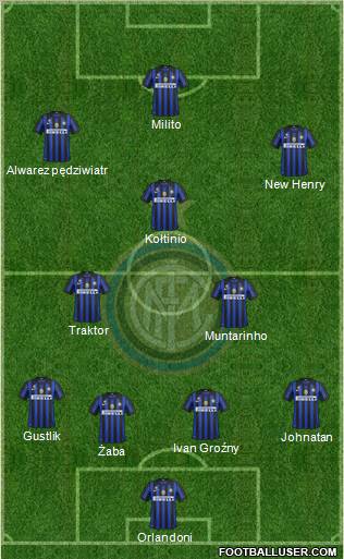 F.C. Internazionale Formation 2011