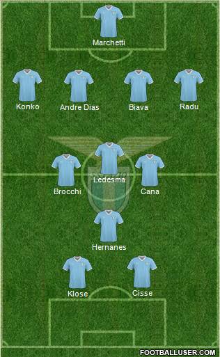 S.S. Lazio Formation 2011