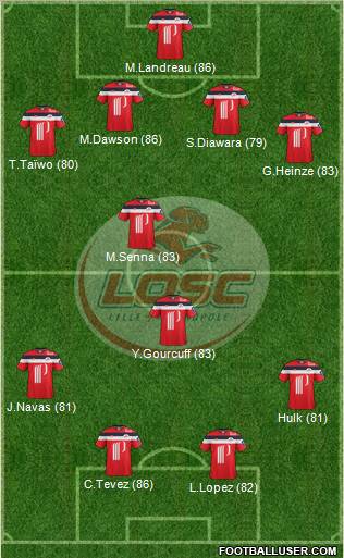 LOSC Lille Métropole Formation 2011