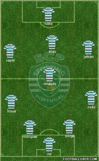 Sporting Clube de Portugal - SAD Formation 2011