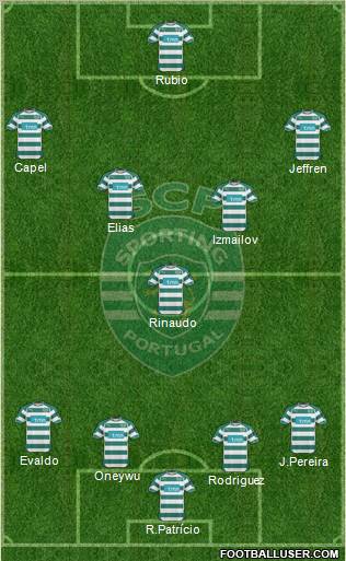 Sporting Clube de Portugal - SAD Formation 2011