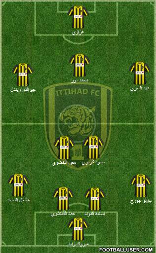 Al-Ittihad (KSA) Formation 2011