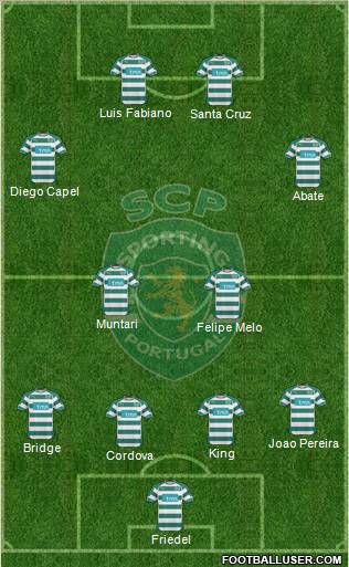 Sporting Clube de Portugal - SAD Formation 2011