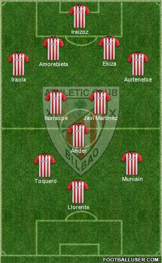 Athletic Club Formation 2011