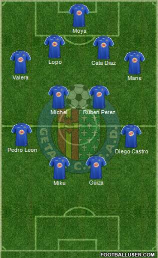 Getafe C.F., S.A.D. Formation 2011