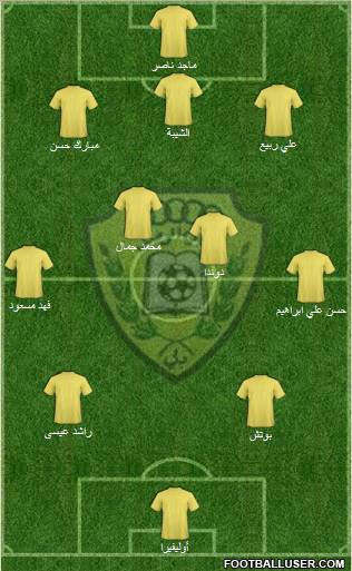 Al-Wasl Formation 2011