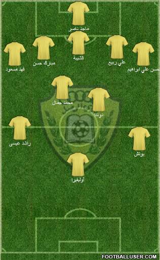 Al-Wasl Formation 2011